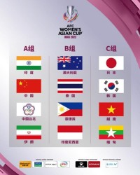 开云电脑版-2022女足亚洲杯分组抽签 中国印度中国台北同组